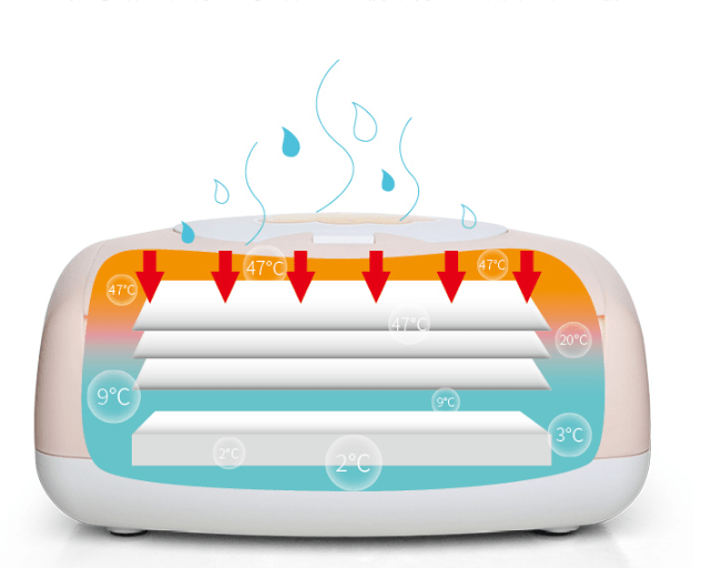 Baby Wipes Heater - Nioor