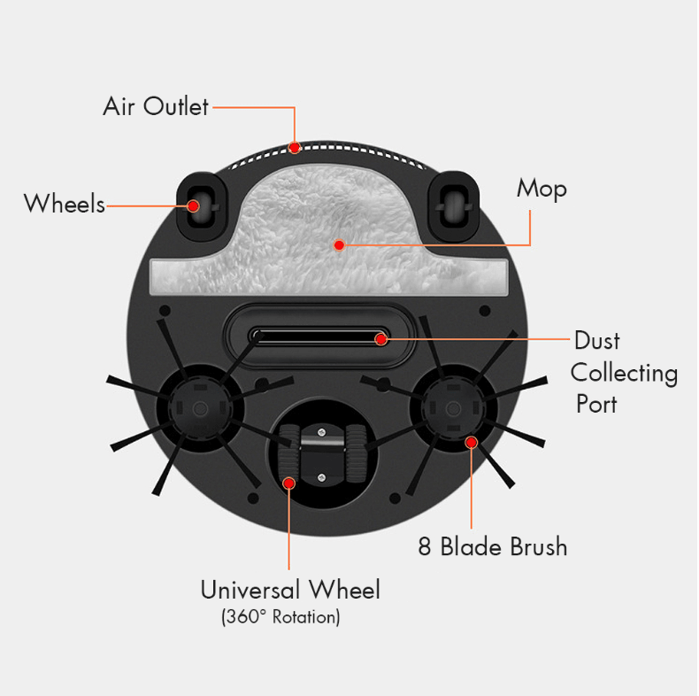 Smart home sweeping robot - Nioor