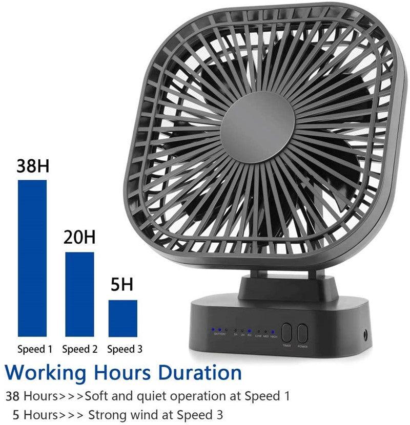 USB Charging Portable Silent Desktop Fan - Nioor