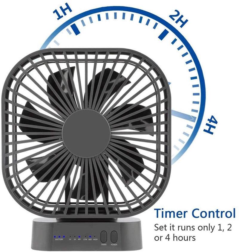 USB Charging Portable Silent Desktop Fan - Nioor