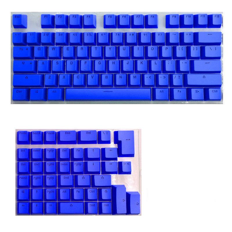 Mini Keyboard With Mechanical Keyboard Keycaps - Nioor