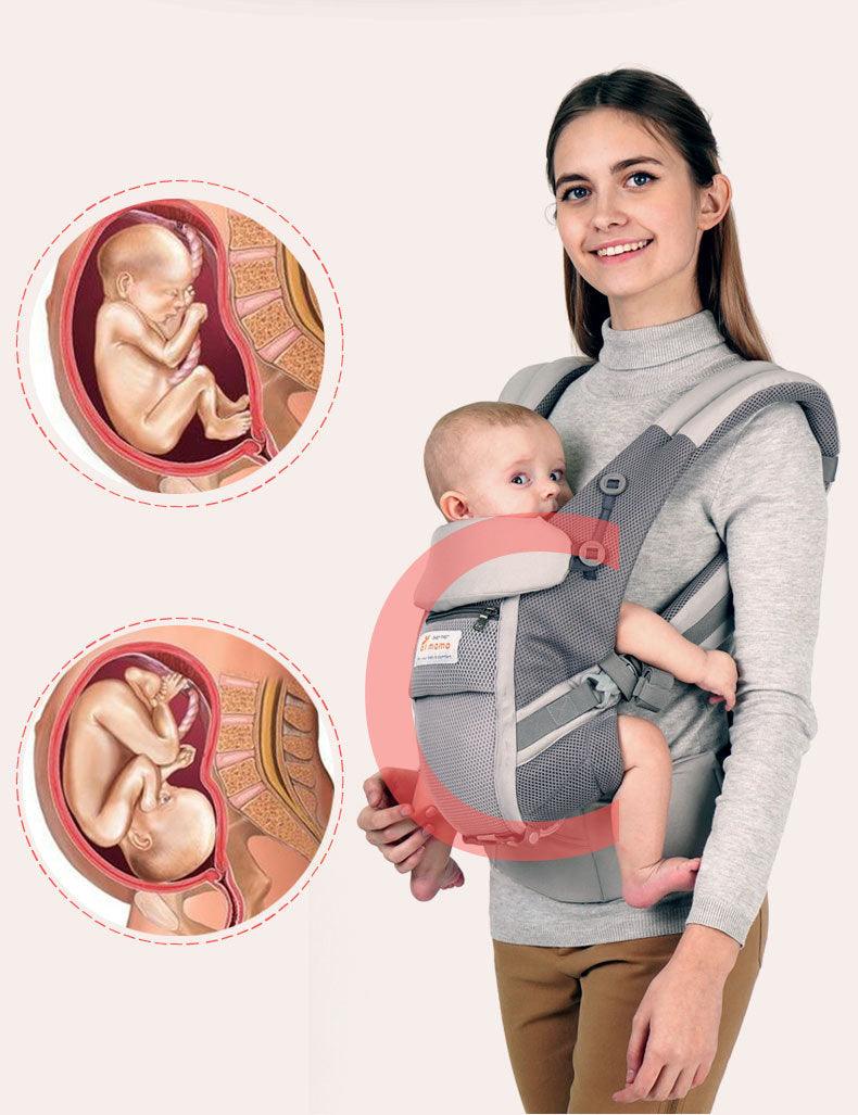 Adjustable Full Stage Breathable Sling Baby Carrier Waist Stool - Nioor