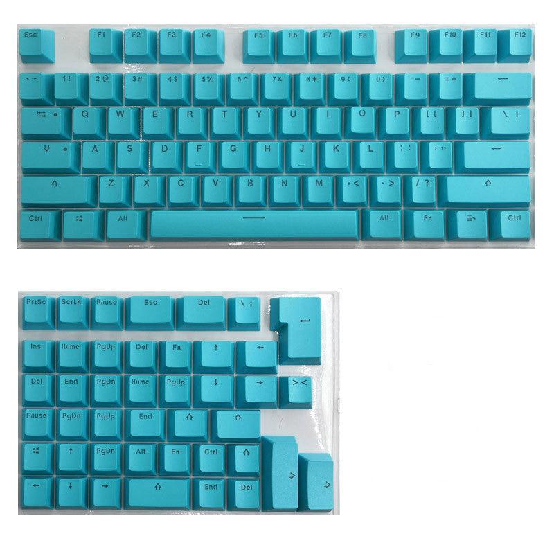 Mini Keyboard With Mechanical Keyboard Keycaps - Nioor