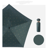 Thumb Umbrella Sunscreen UV Protection Ultra-light Compact Portable Pocket Black