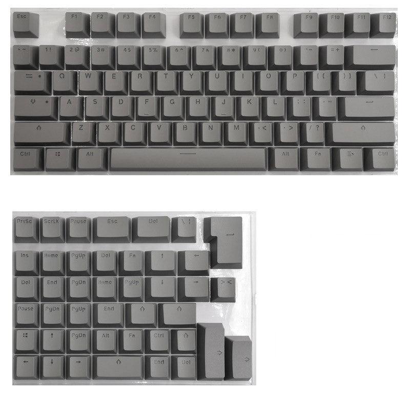 Mini Keyboard With Mechanical Keyboard Keycaps - Nioor