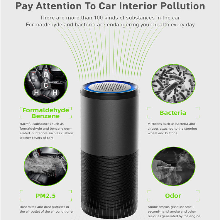 Car Air Deodorizer Car Air Purifier