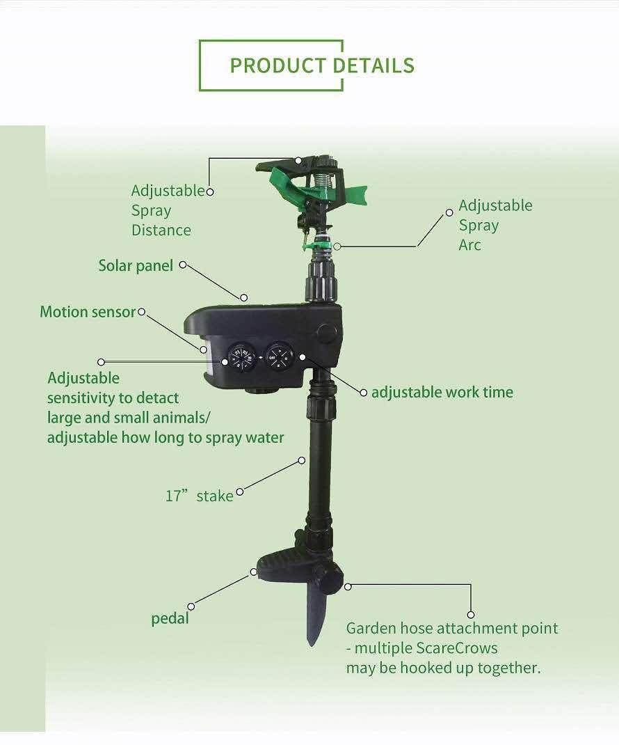 Automatic sensing animal repellent garden sprinkler - Nioor