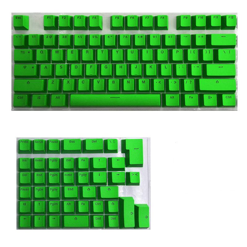 Mini Keyboard With Mechanical Keyboard Keycaps - Nioor