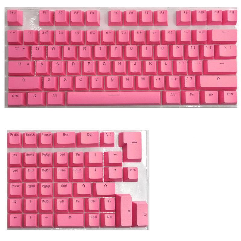 Mini Keyboard With Mechanical Keyboard Keycaps - Nioor