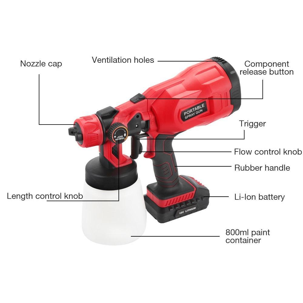 Cordless power tool paint spraying machine - Nioor