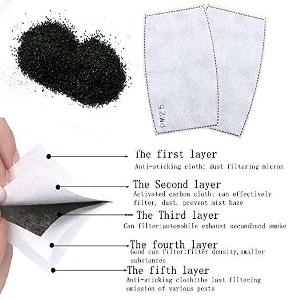 Cotton PM2.5 Black Mouth Mask Anti Dust Mask Activated Carbon Filter Windproof Mouth-muffle Bacteria Proof Flu Face Masks Care - Nioor