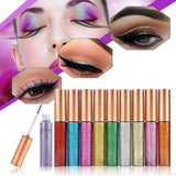 COULEURS SET EYELINER BRILLANT LIQUIDE IMPERMEABLE BRILLANT - Nioor