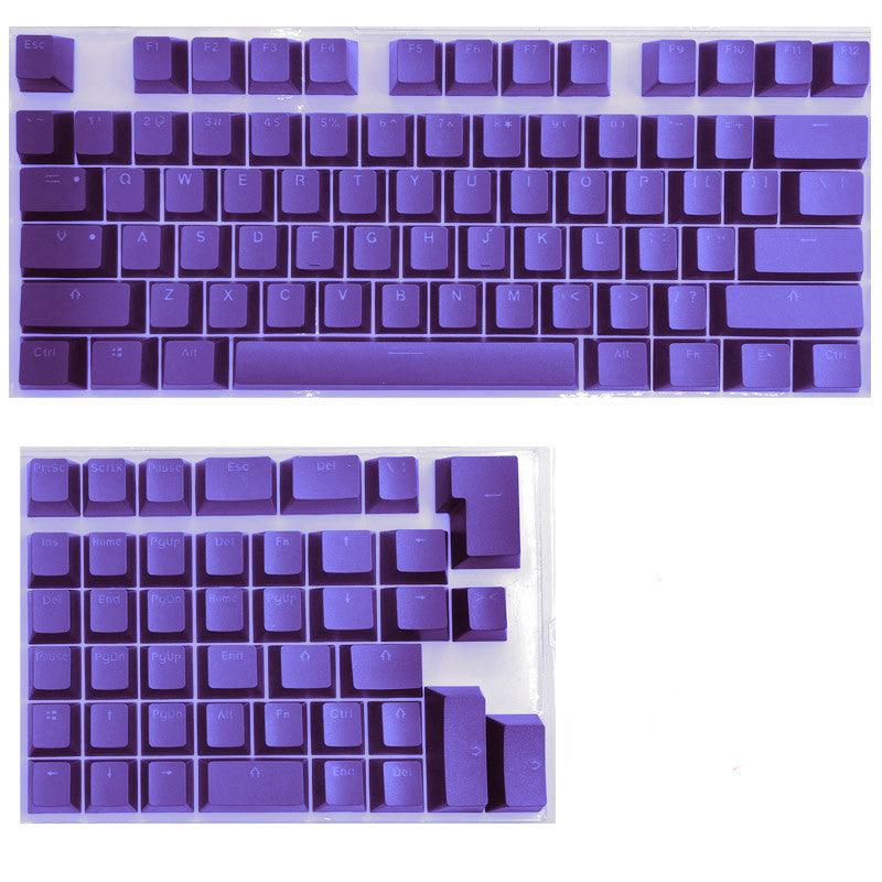 Mini Keyboard With Mechanical Keyboard Keycaps - Nioor