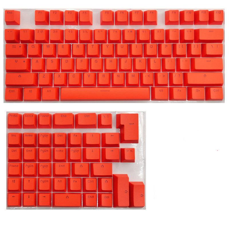 Mini Keyboard With Mechanical Keyboard Keycaps - Nioor