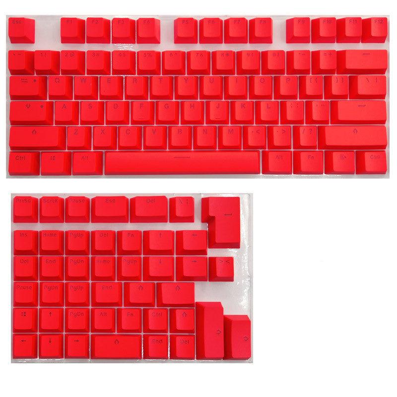 Mini Keyboard With Mechanical Keyboard Keycaps - Nioor