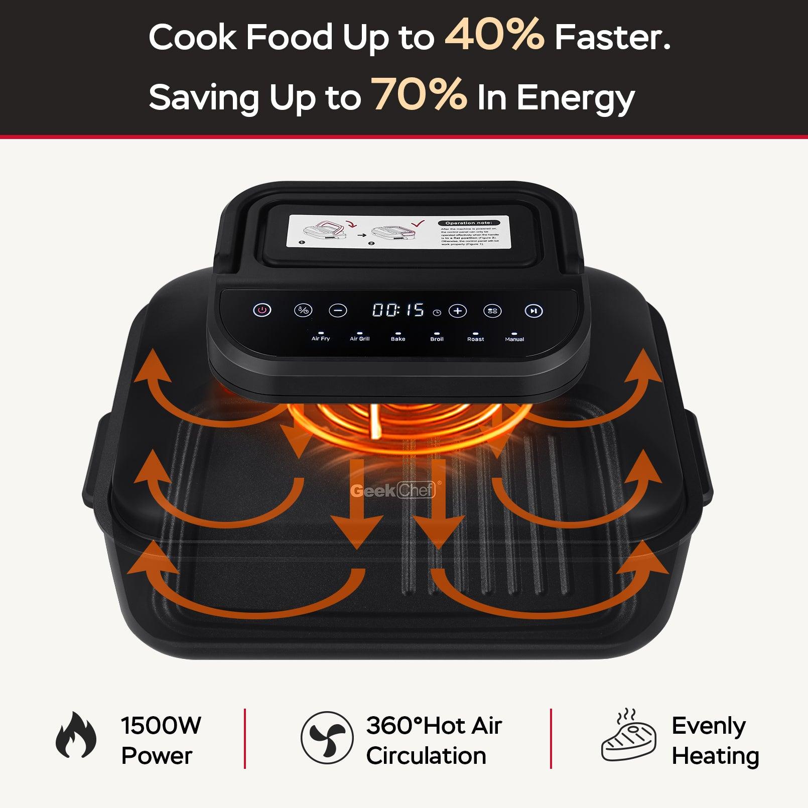 Geek Chef 7 In1 Smokeless Electric Indoor Grill With Air Fry, Roast, Bake, Portable 2 In 1 Indoor Tabletop Grill & Griddle With Preset Function, Removable Non-Stick Plate, Air Fryer Basket, Ban Amazon - Nioor