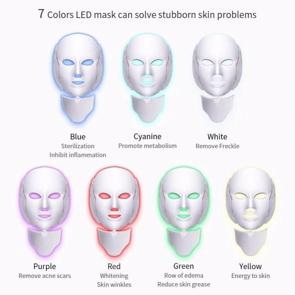 LED Photon Rejuvenation Beauty Mask - Nioor