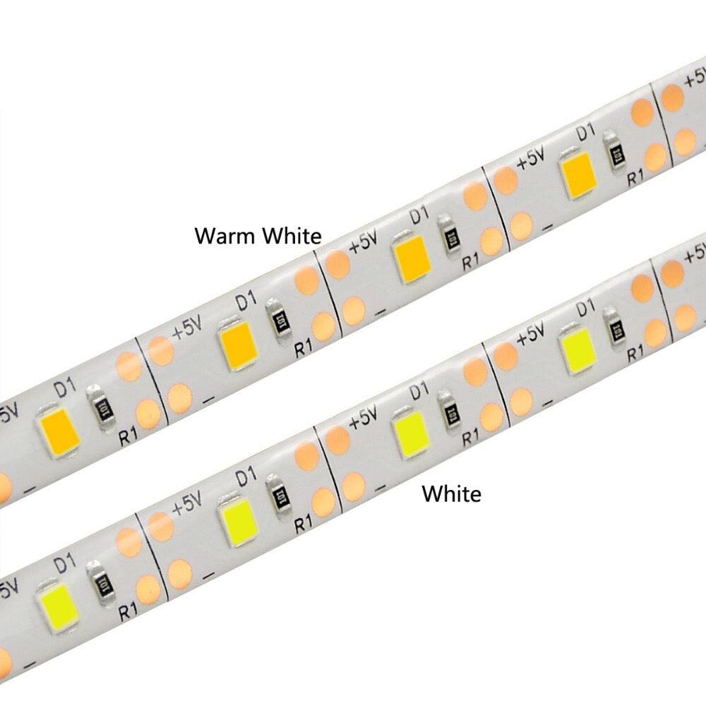 Motion Sensor LED Lights For Kitchen LED Under Cabinet Light - Nioor