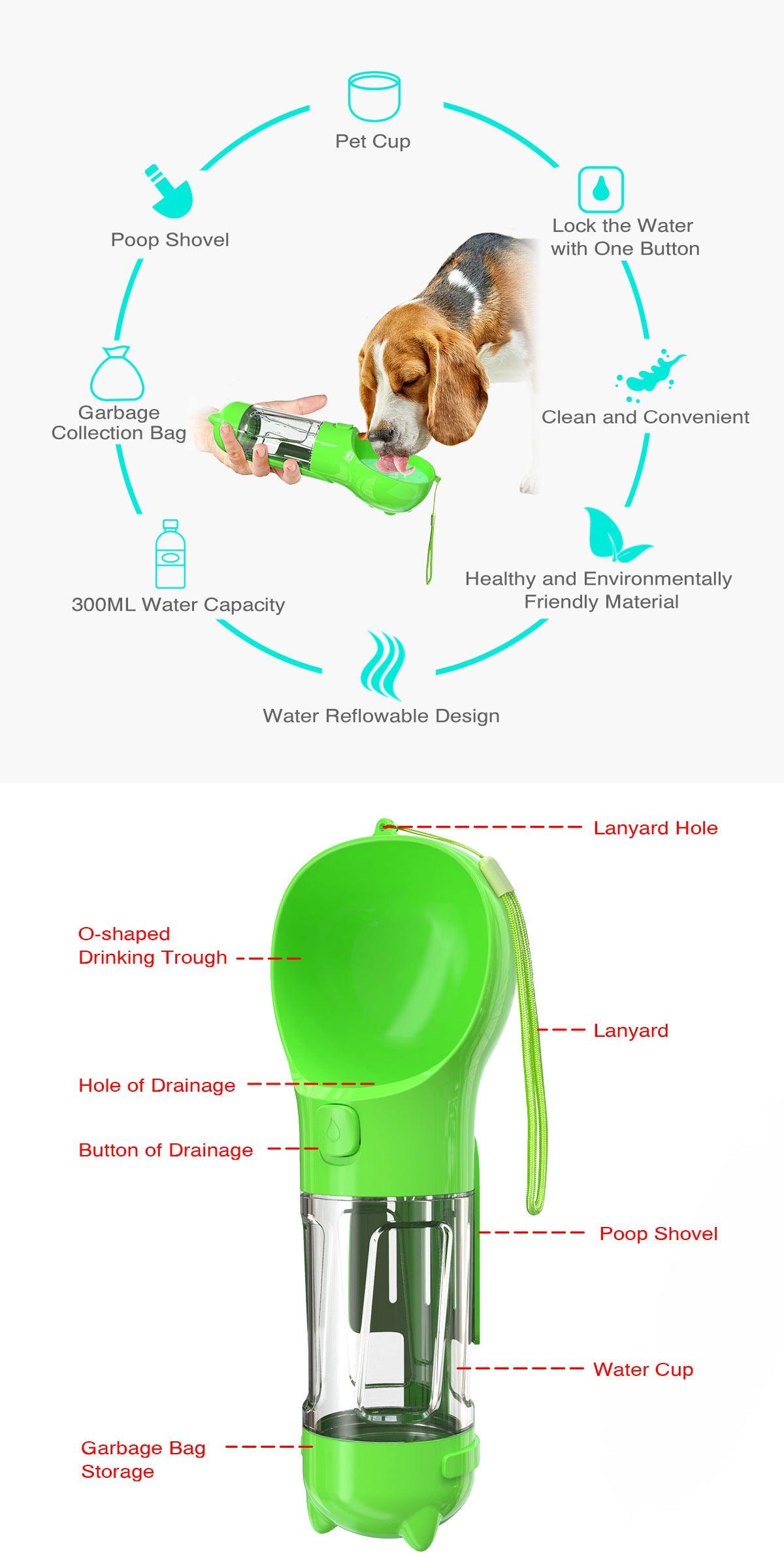 Pet Multi-functional Water Bottle - Nioor