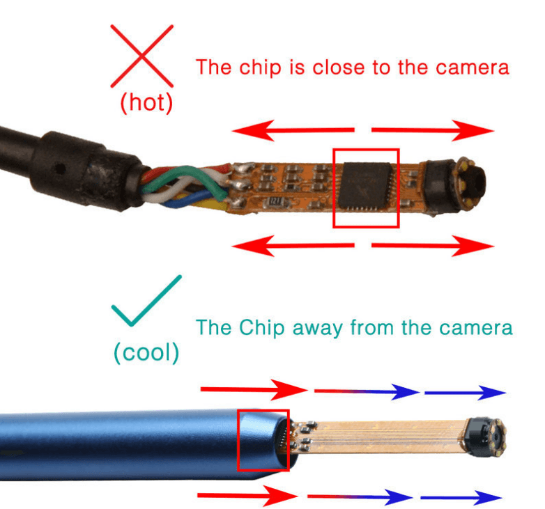 Safe High-Definition Visual Earpiece Endoscope - Nioor