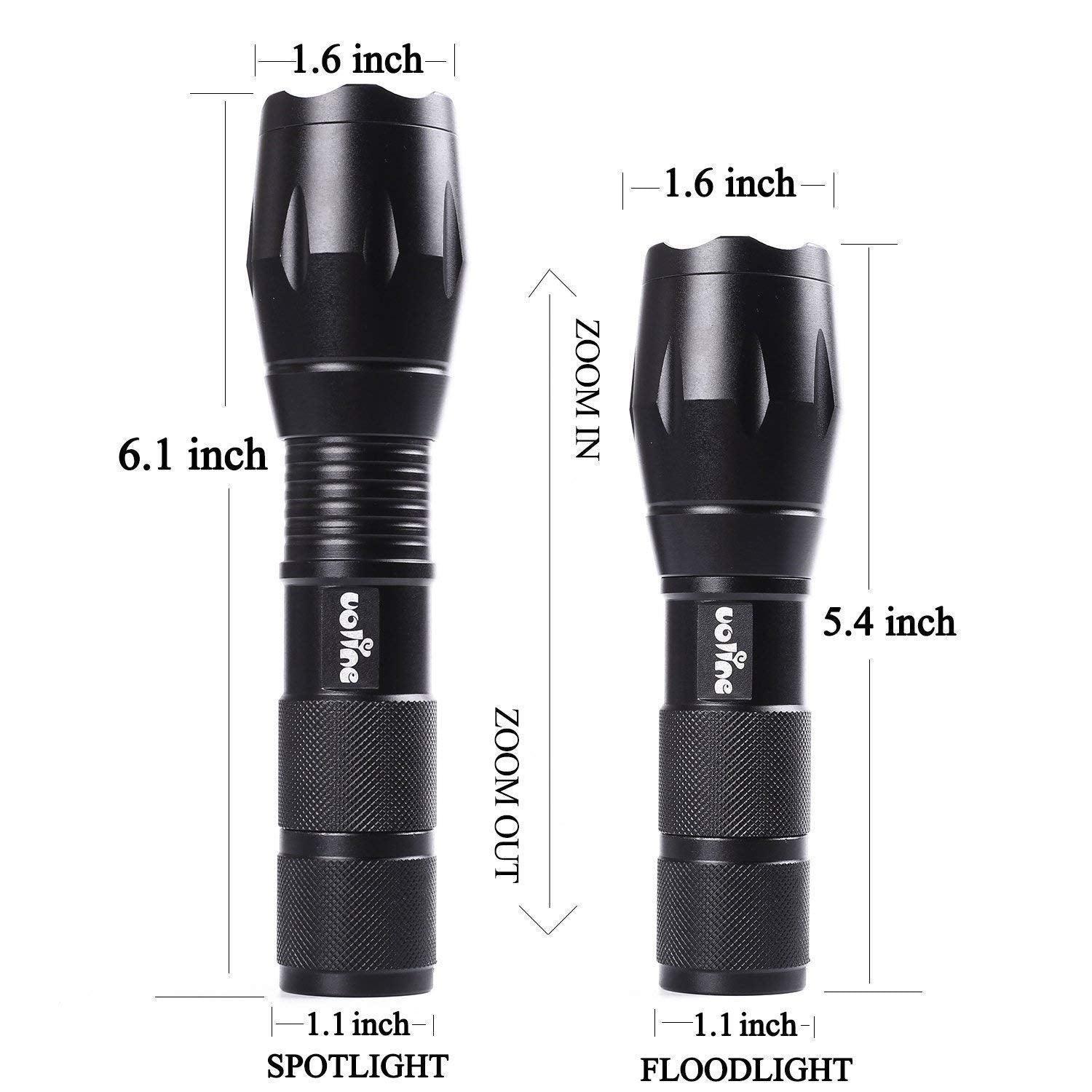 Tactical Portable LED Flashlight 1000 Lumens with 5 Modes - Nioor